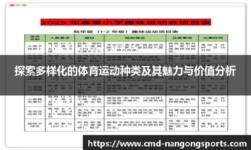 探索多样化的体育运动种类及其魅力与价值分析